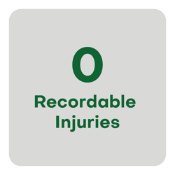 2025 Safety Stats-01